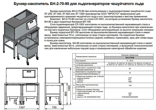 Бункер-накопитель Abat БН-2-70-90 Бункер-накопитель Abat БН-2-70-90